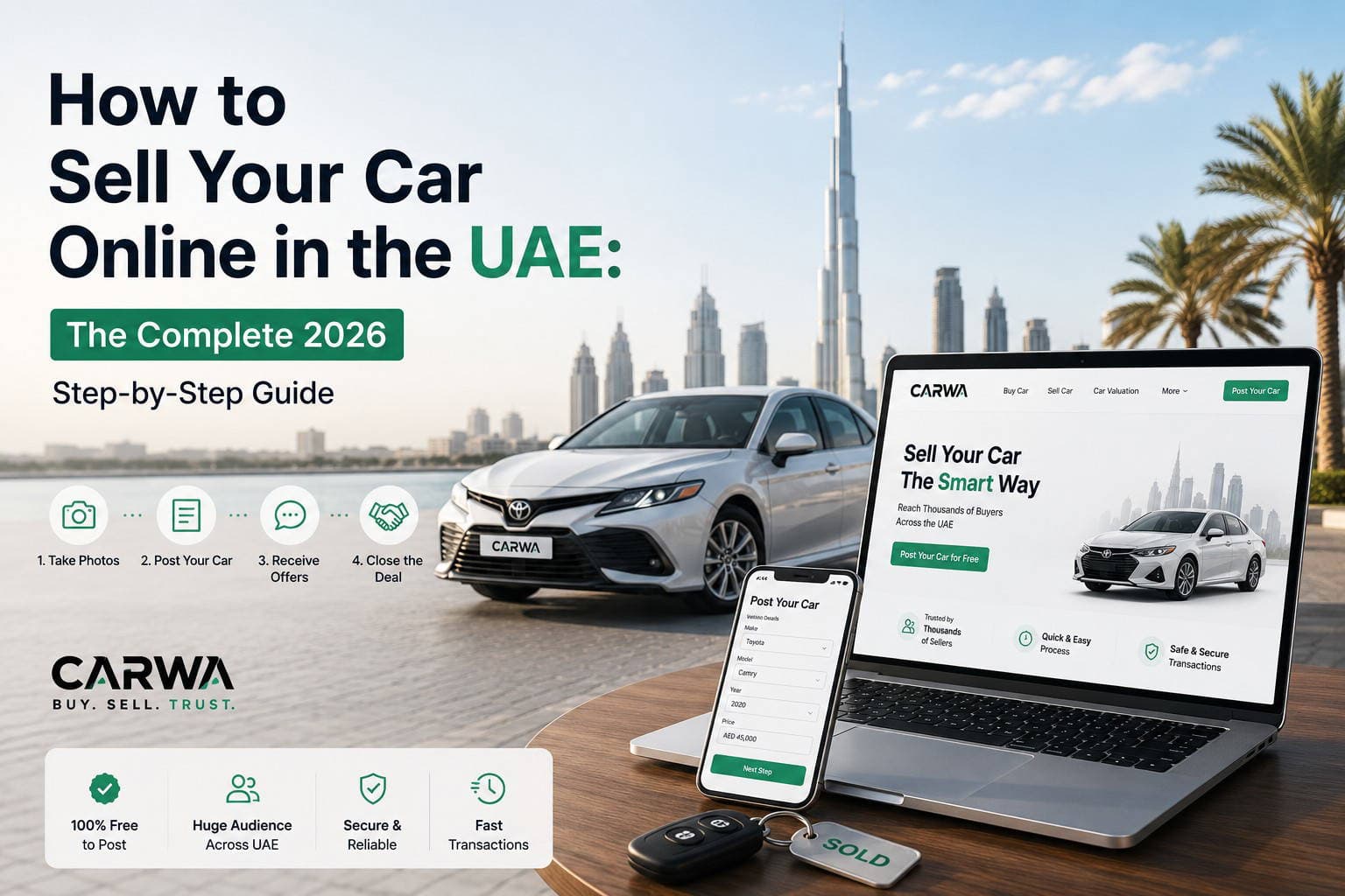 How to Sell Your Car Online in the UAE: The Complete 2026 Step-by-Step Guide